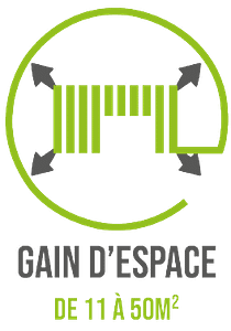 gain d'espace