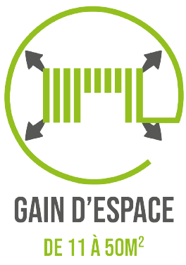 gain d'espace